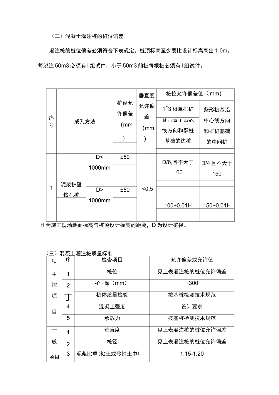 泥浆护壁灌注桩技术交底(总)_第3页