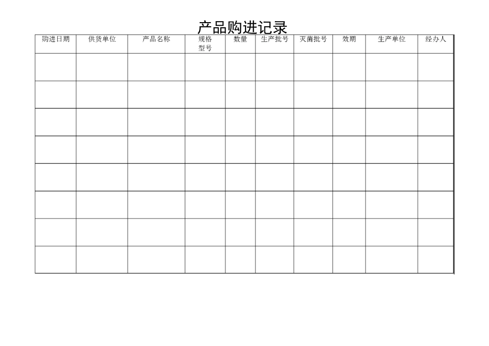 医疗器械经营企业管理记录表格完整精校版_第3页