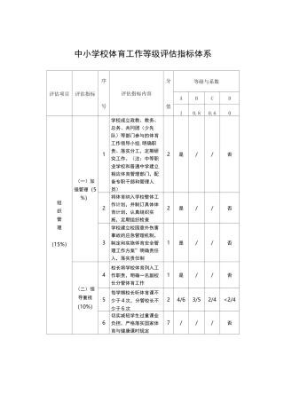 《中小学校体育工作等级评估指标体系》(1)(1)