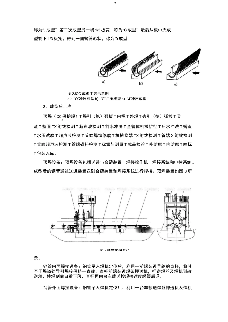 钢管的生产方法与工艺流程_第2页