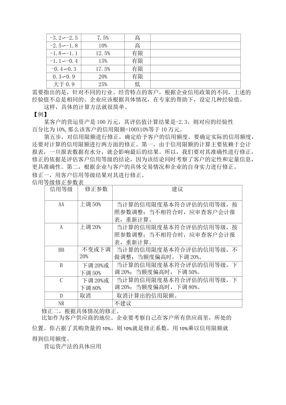 如何确定客户的信用额度_第3页