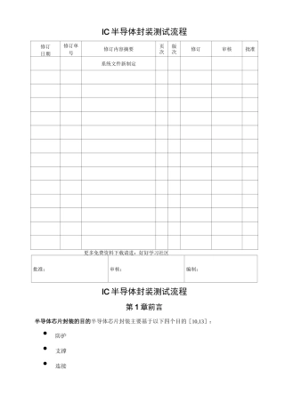 IC半导体封装测试流程