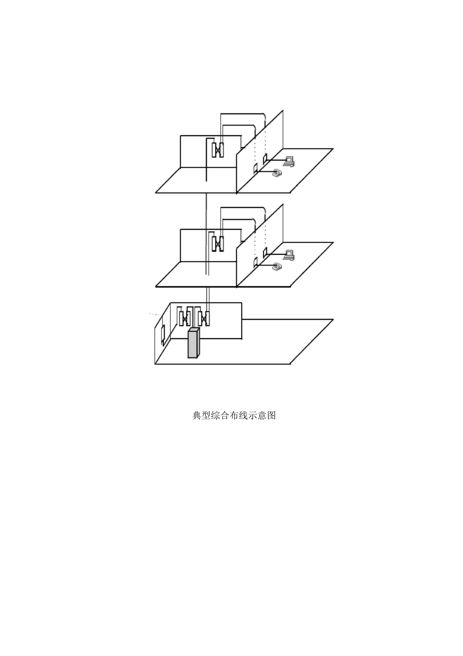 网络综合布线系统施工方案_第3页
