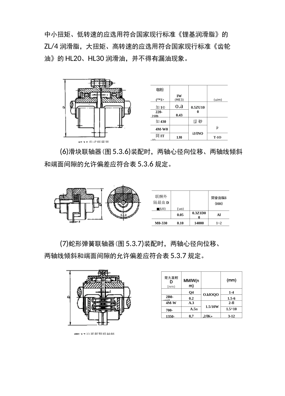 联轴器找正标准_第3页