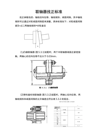 联轴器找正标准