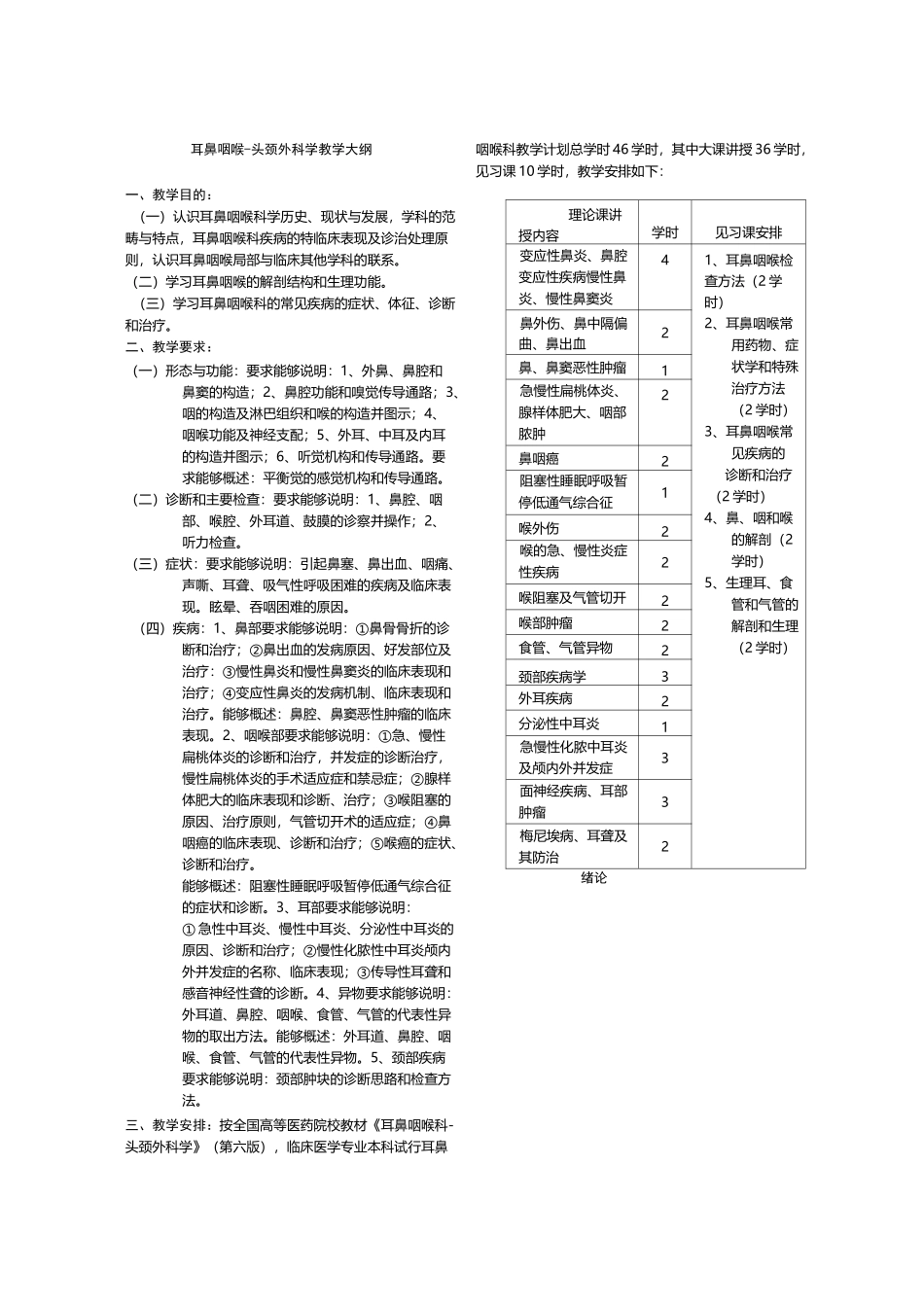 耳鼻喉-头颈外科学教学大纲_第1页