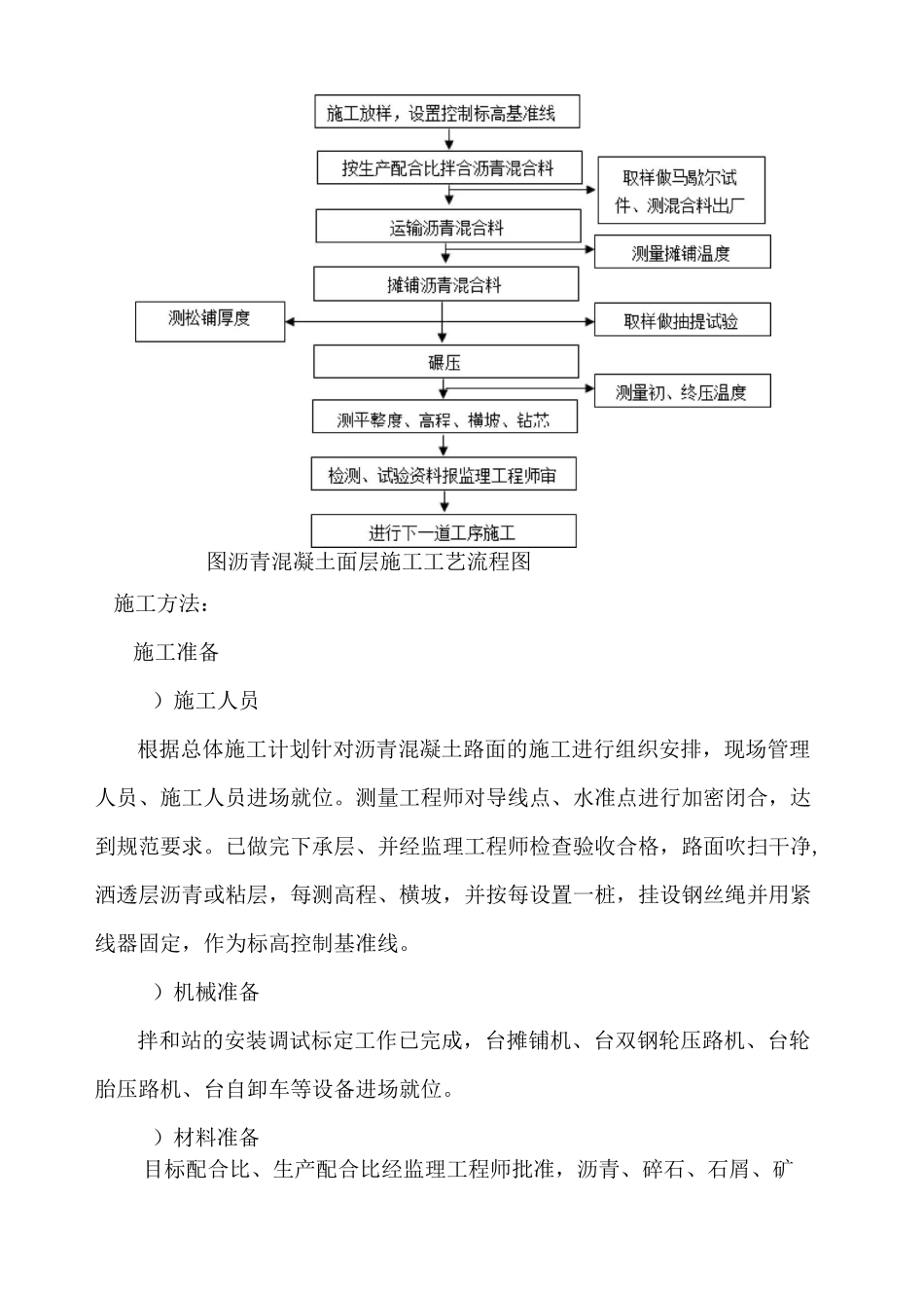沥青施工技术交底_第2页