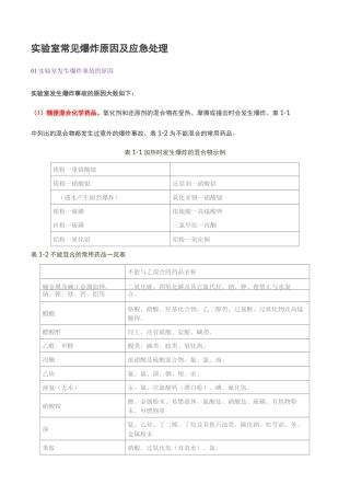 实验室常见爆炸原因及应急处理