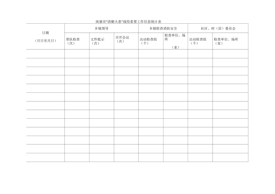 各种登记表格_第2页