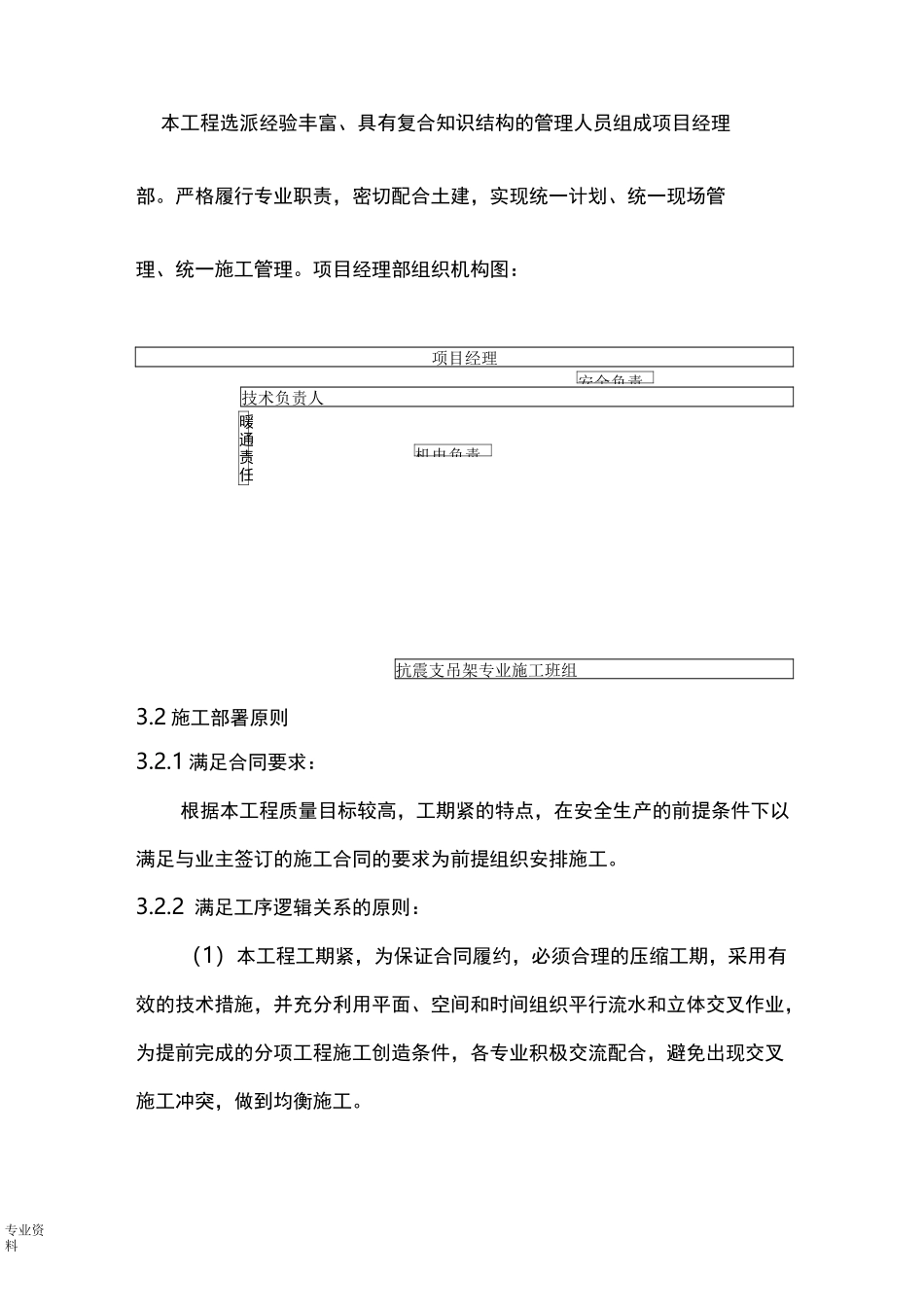 四：抗震支吊架施工专项方案_第3页