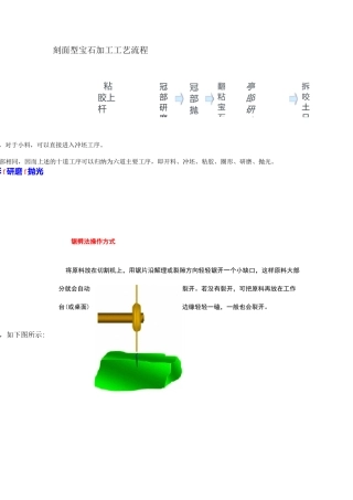 刻面型宝石加工工艺流程