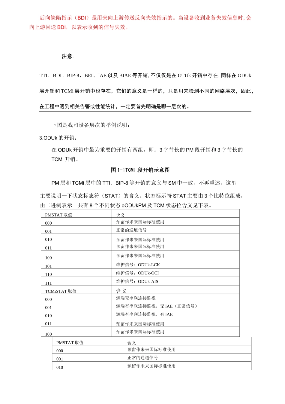 OTN告警介绍及故障定位方法_第3页