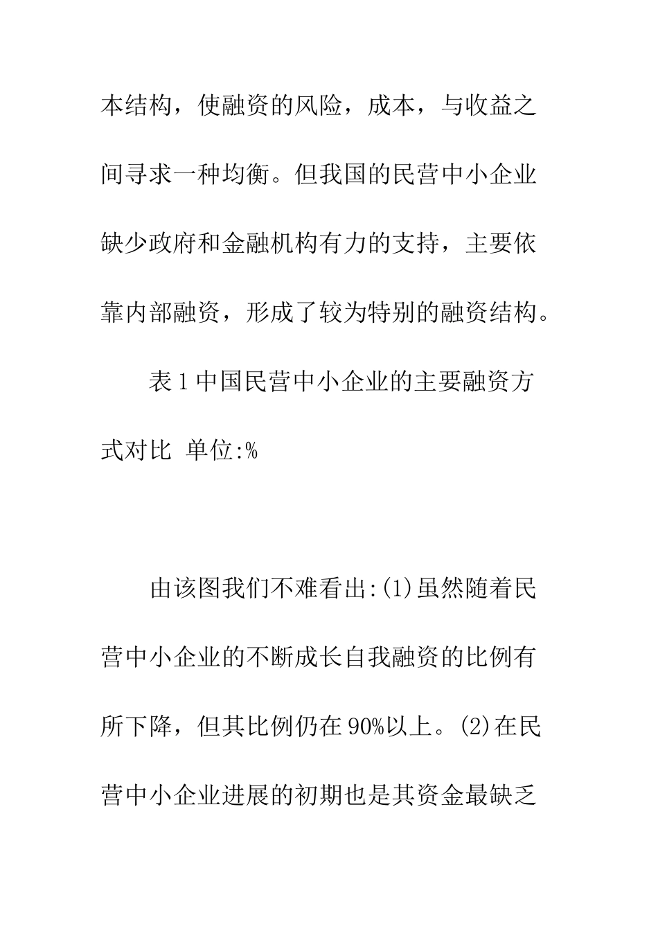 我国民营中小企业融资现状分析及对策研究_第3页