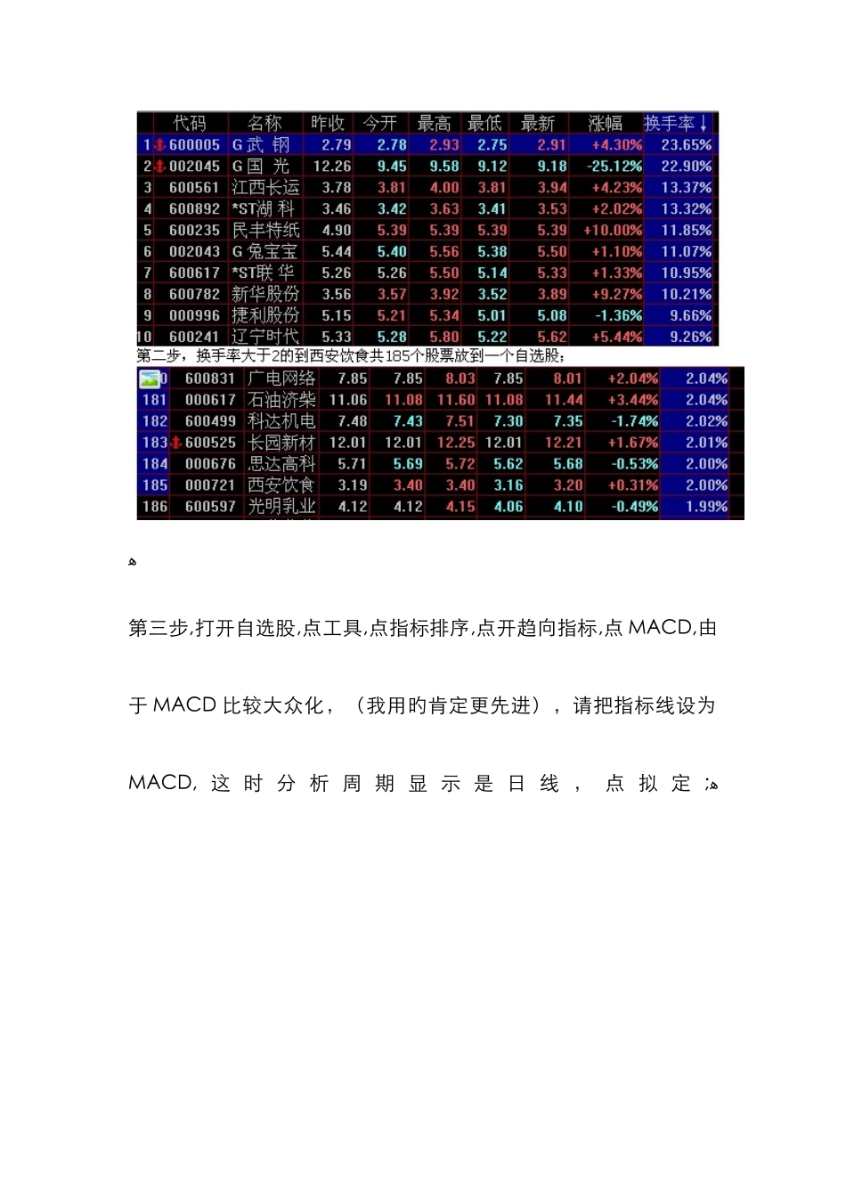 我用的短线选股法_第2页