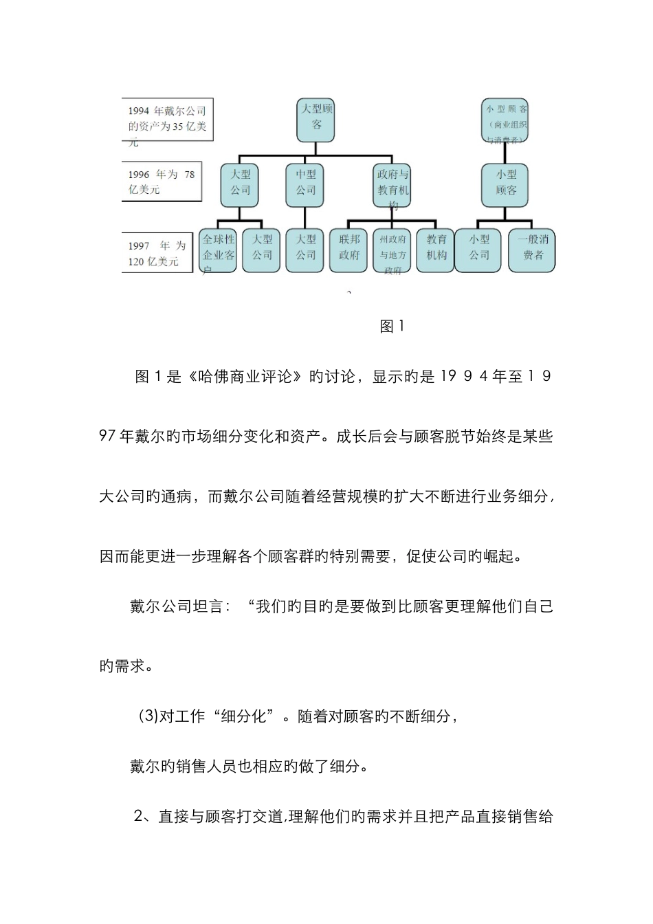 戴尔公司的核心竞争力_第3页