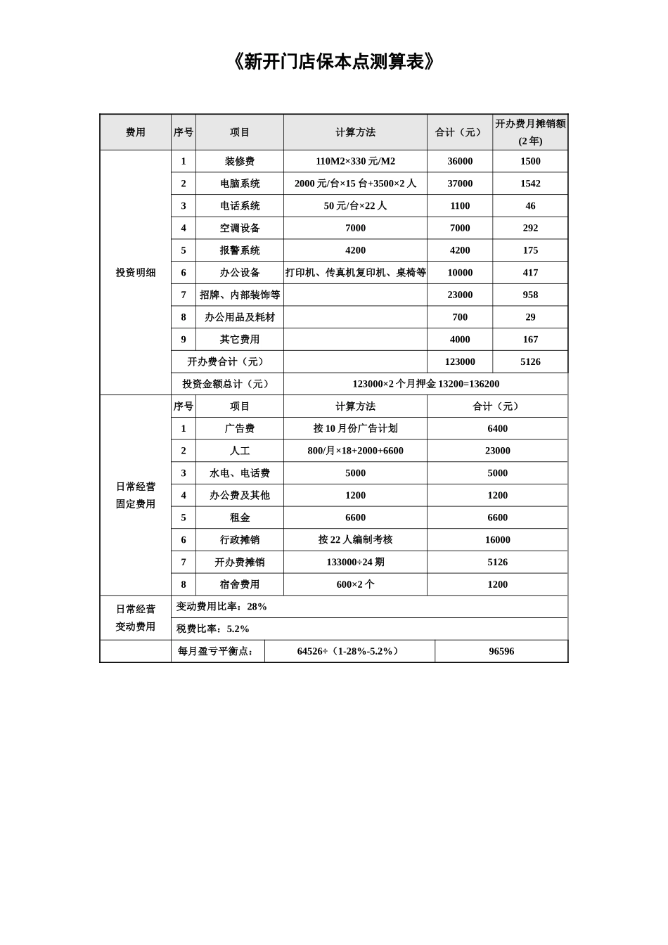 房产中介管理规章制度大全样本_第2页