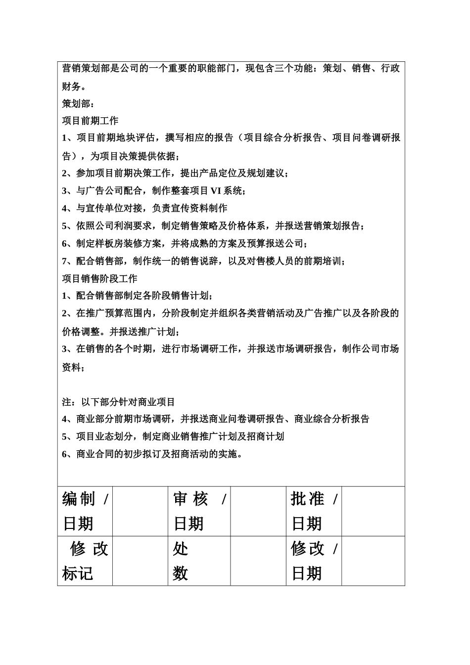 房地产营销策划部岗位职能职责制度样本_第3页