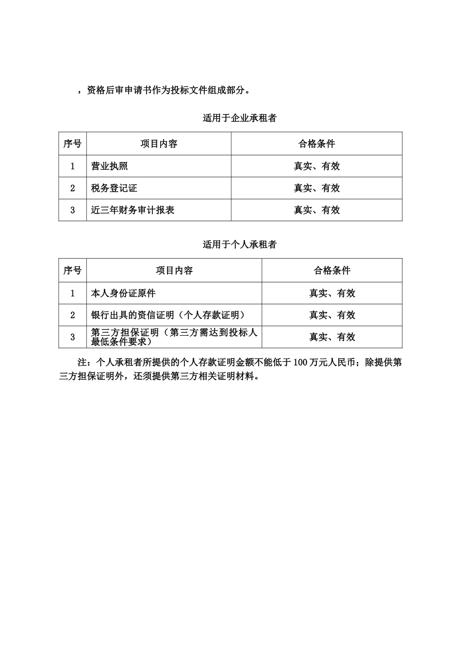房屋出租招标文档样本_第3页