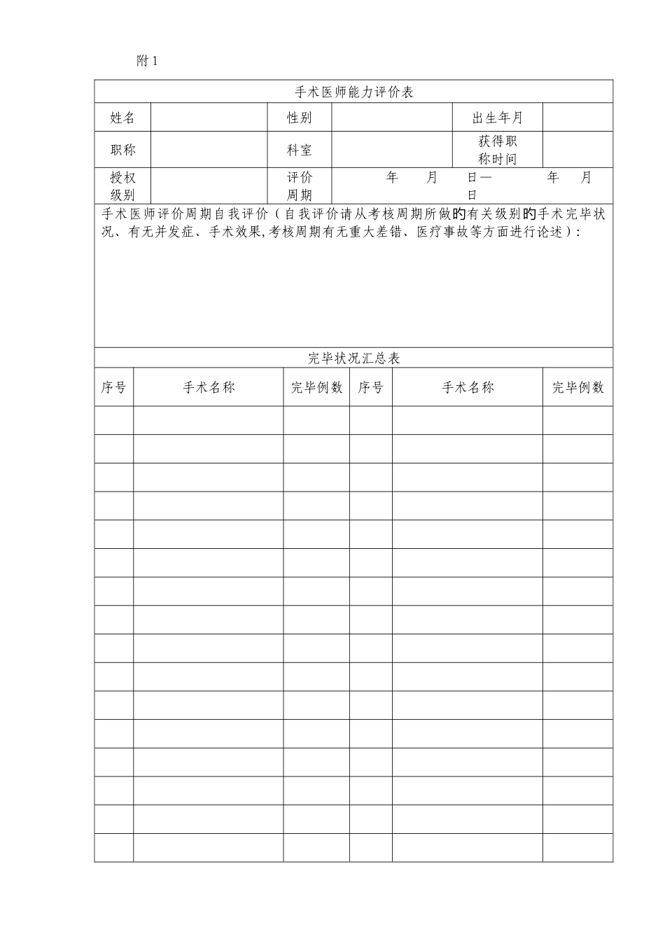 手术医师能力评价表_第1页