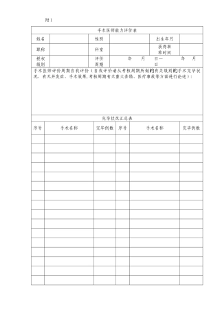 手术医师能力评价表