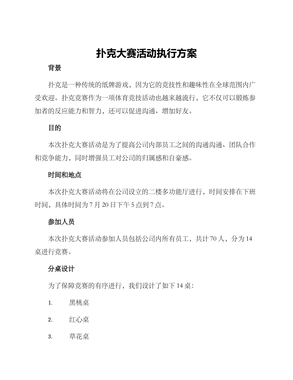 扑克大赛活动执行方案_第1页