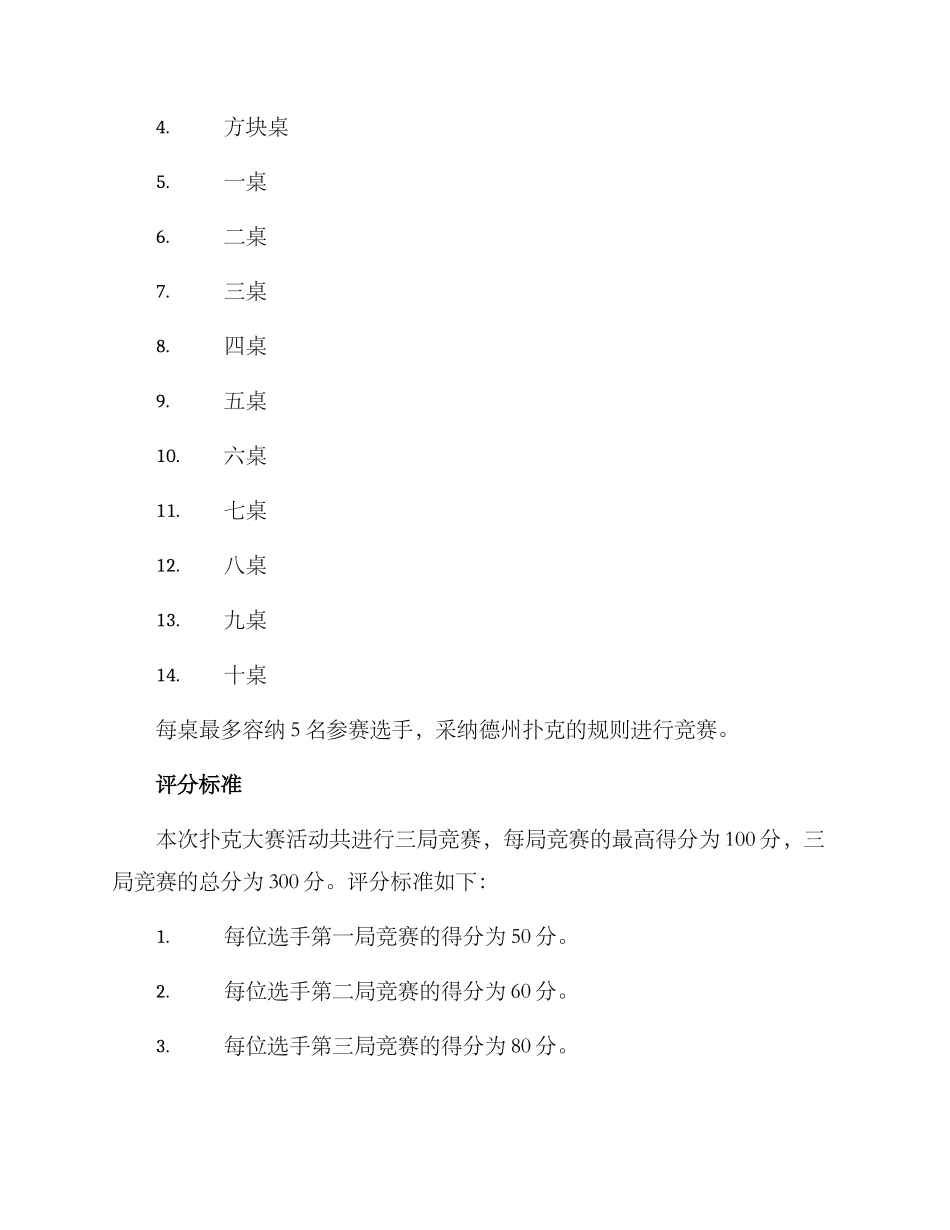 扑克大赛活动执行方案_第2页