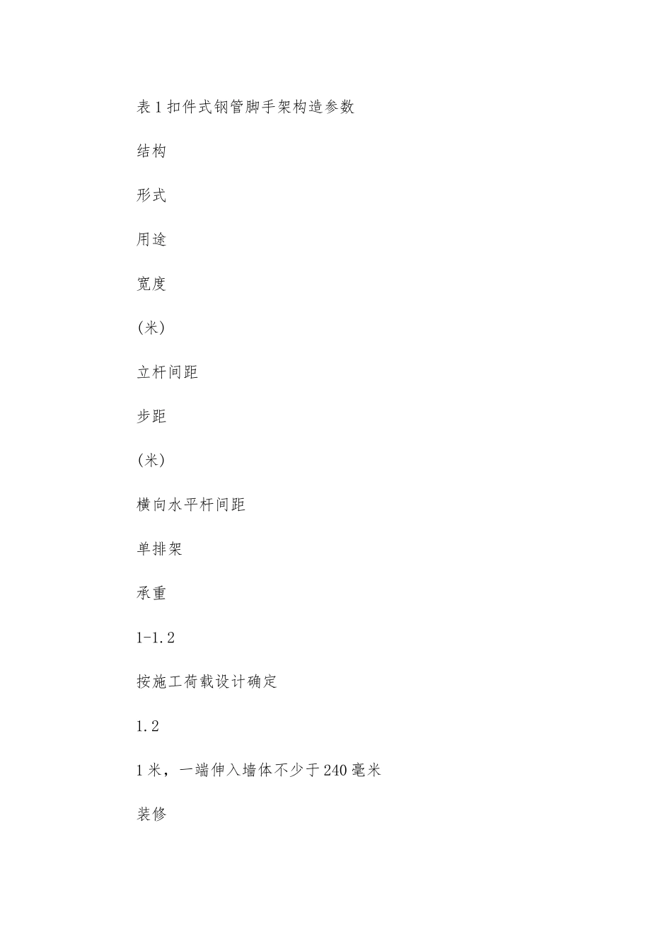 扣件式钢管脚手架安全操作规程_第2页