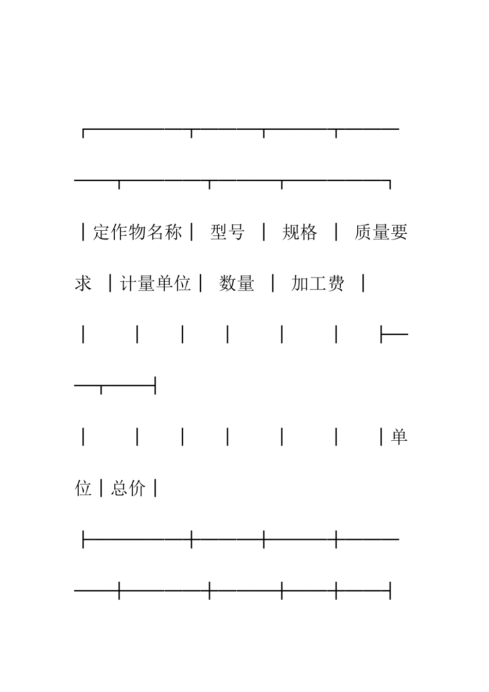 承揽合同(含运输)--精编范文_第2页