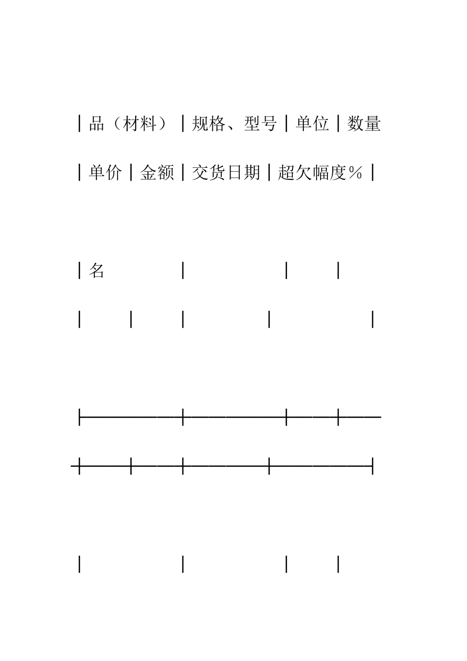 承揽合同--精编范文_第2页