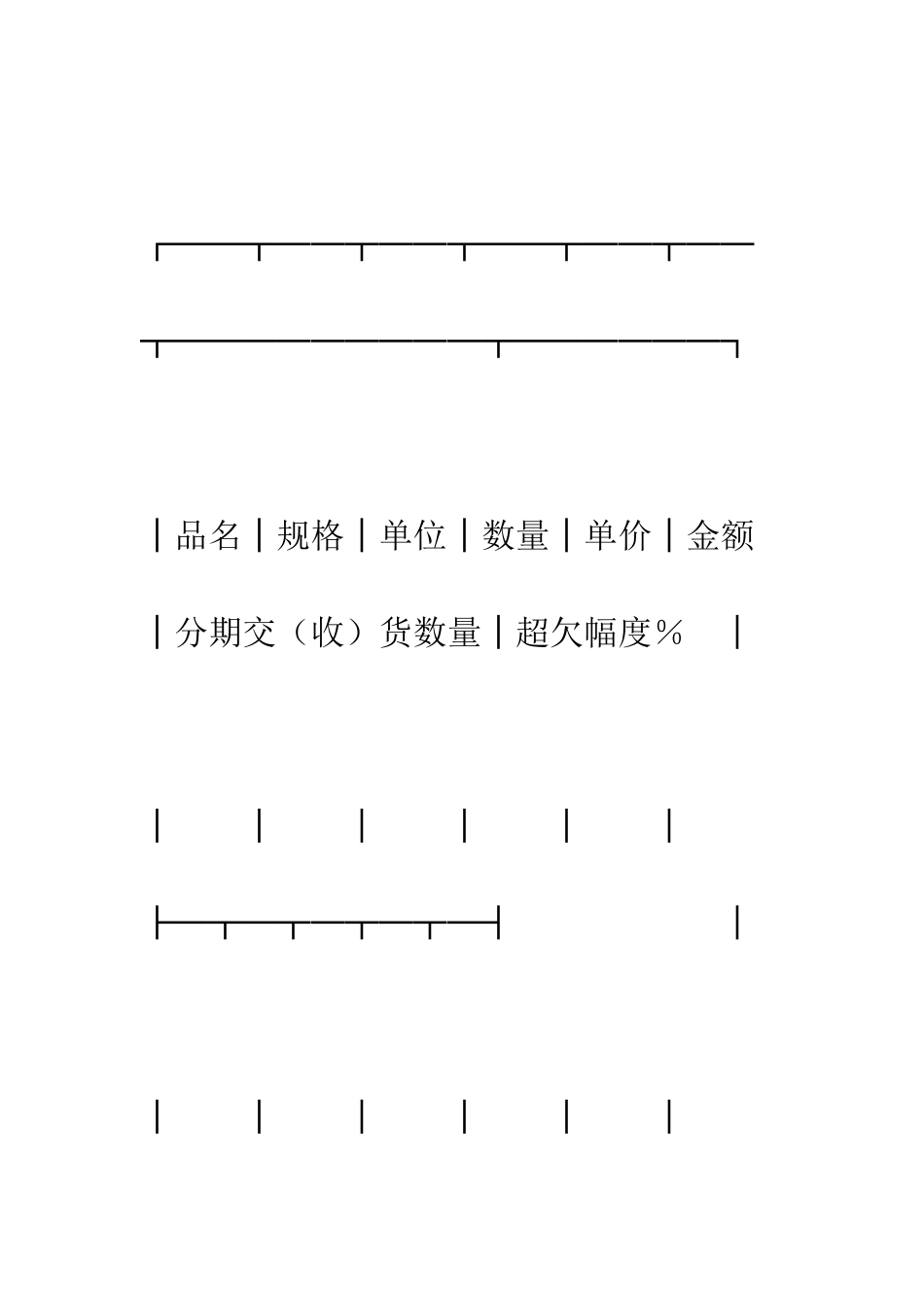 承揽合同(简3)--精编范文_第2页
