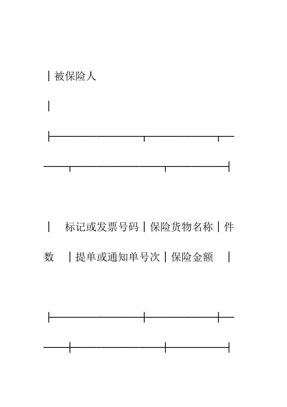 投保单(国内货运)--精编范文_第2页