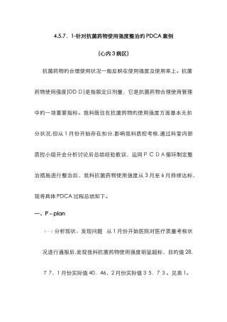 抗菌药物使用强度整改的PDCA案例