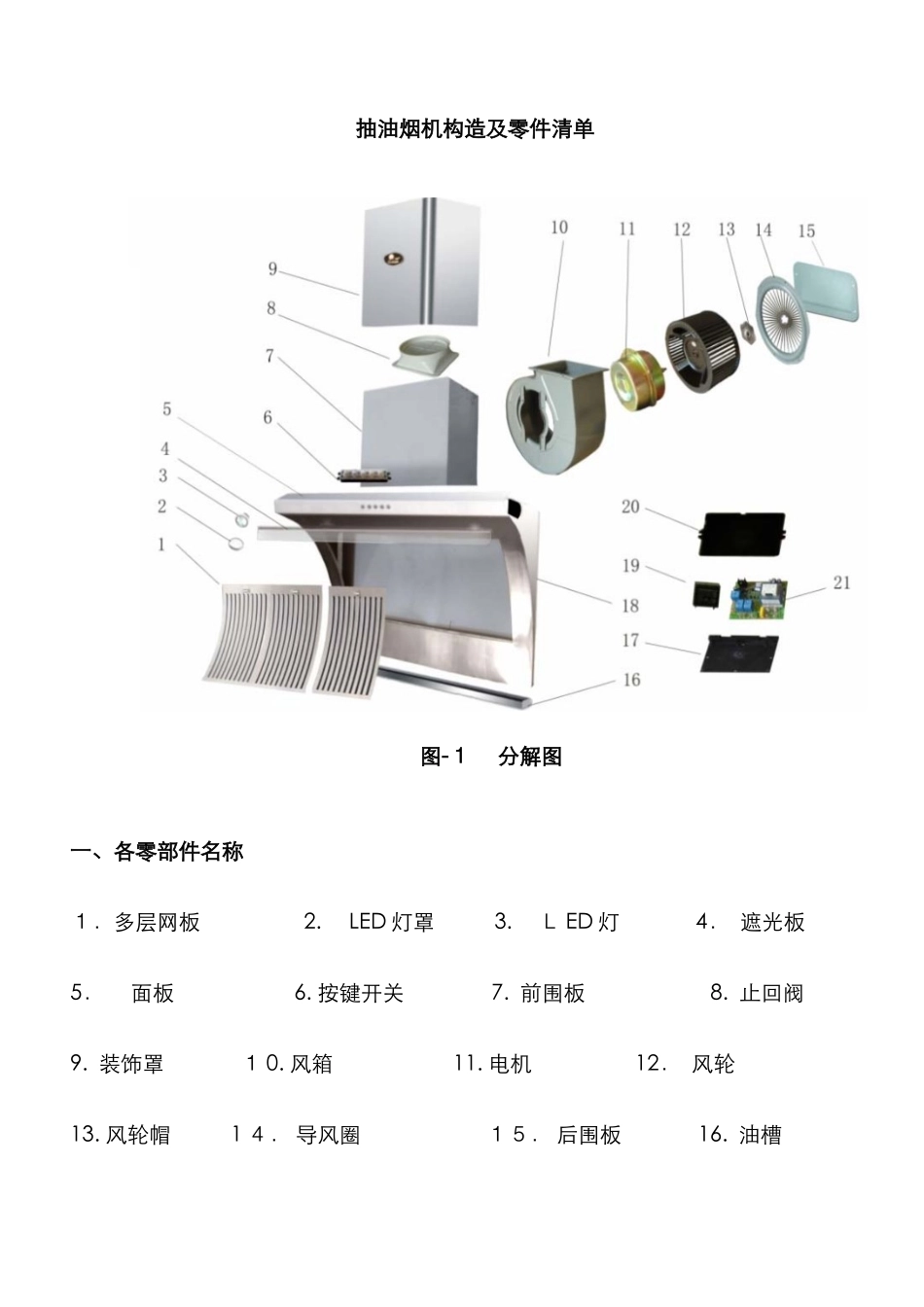 抽油烟机结构及零件清单_第1页