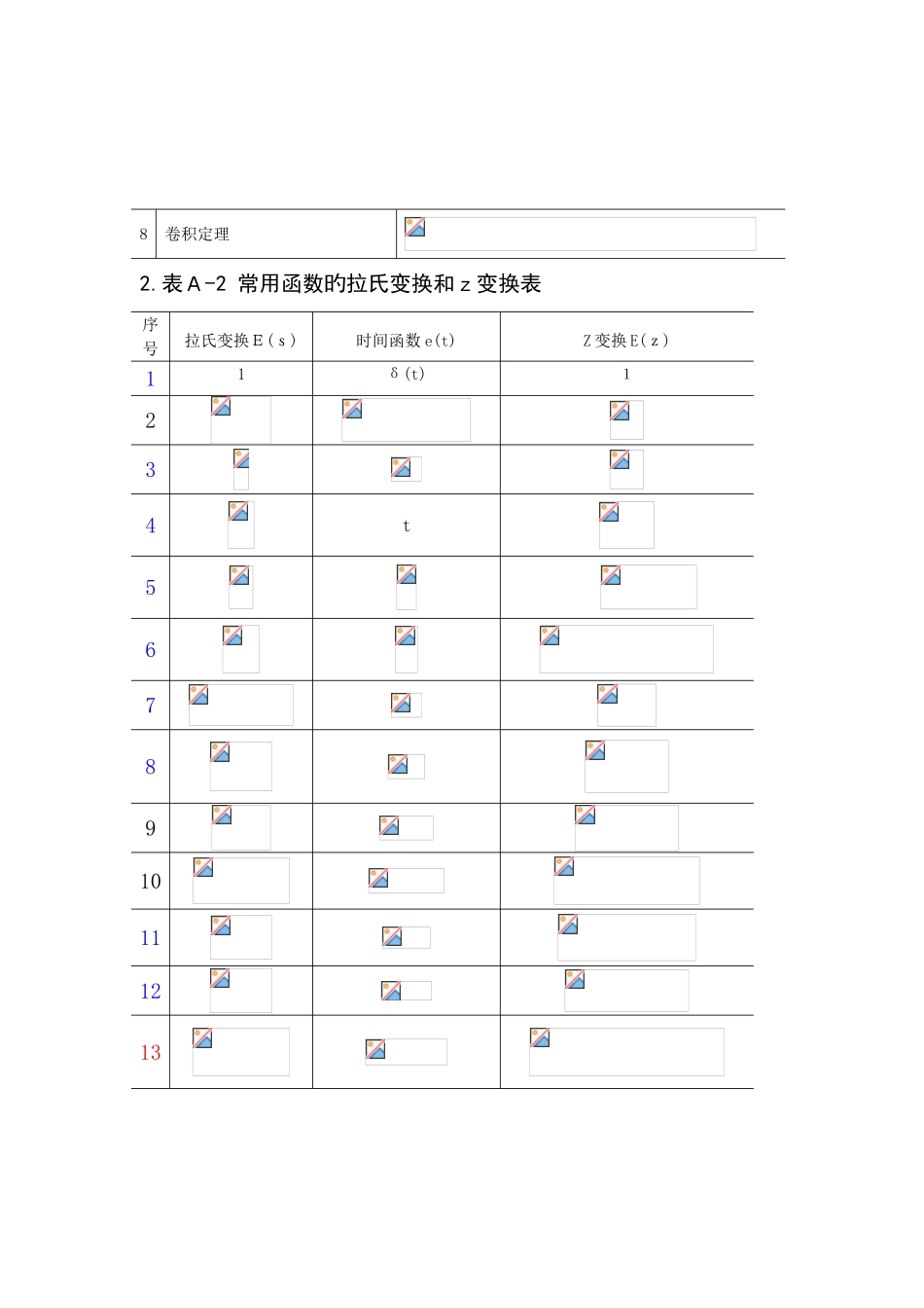 拉普拉斯变换公式_第2页