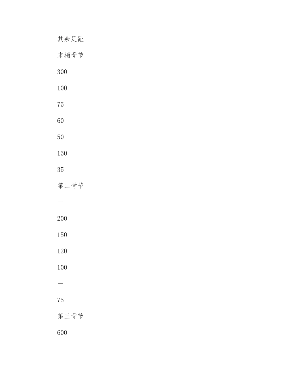 按事故伤害程度划分等级_第2页