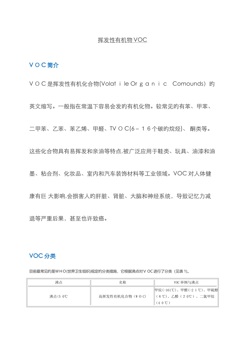 挥发性有机物VOC_第1页