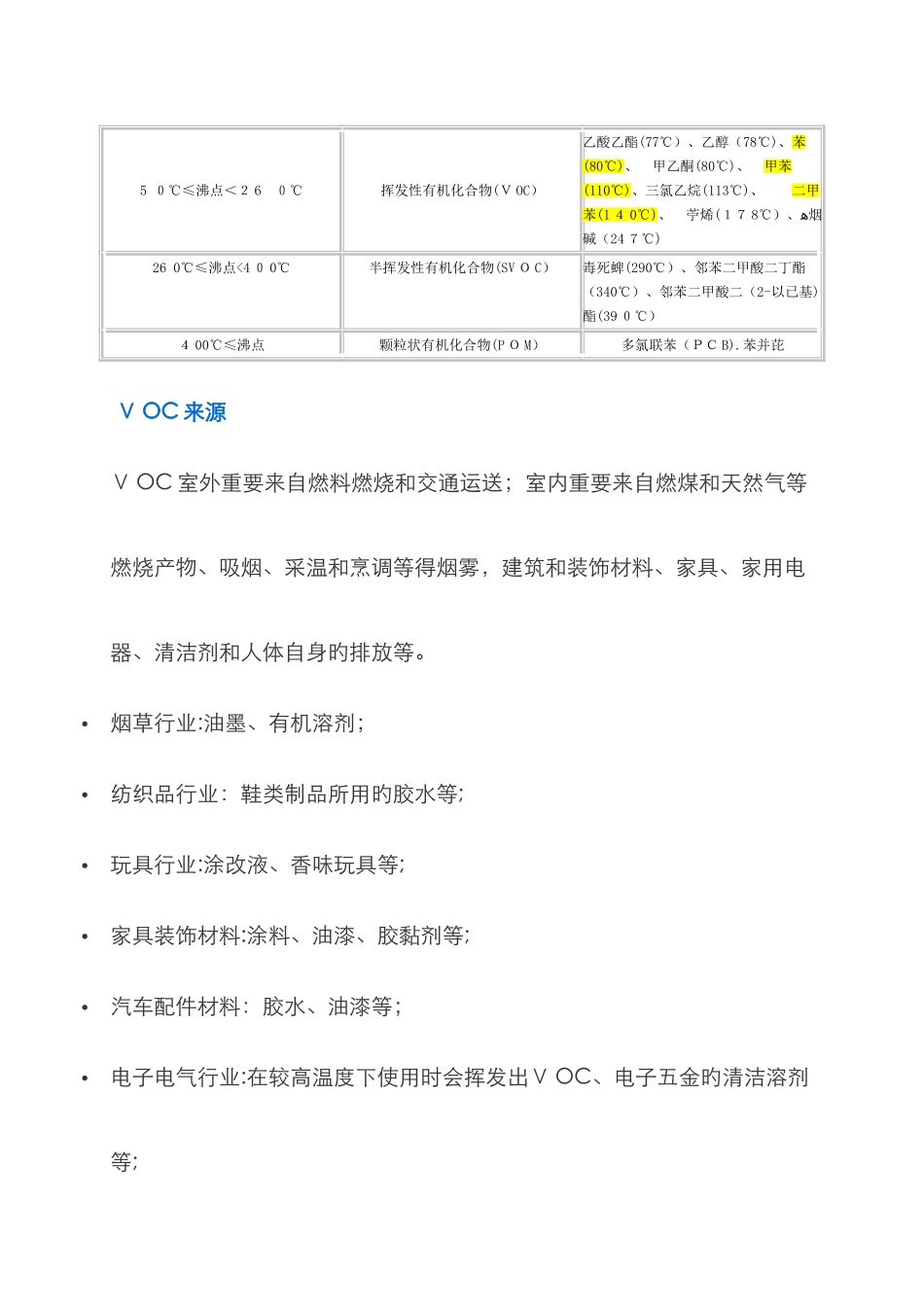 挥发性有机物VOC_第2页