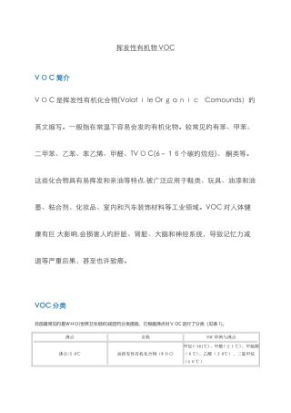 挥发性有机物VOC