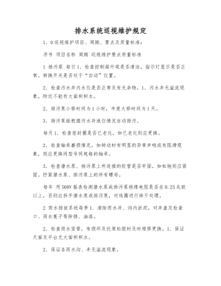 排水系统巡视维护规定