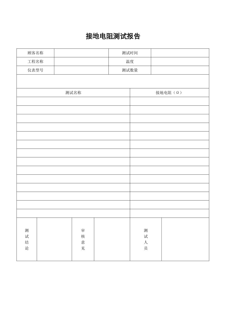 接地电阻测试报告_第3页