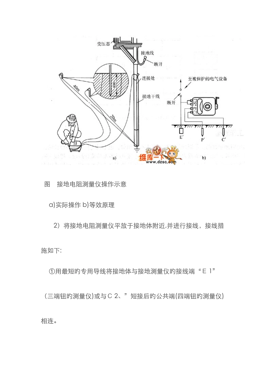 接地电阻测量仪使用方法_第2页