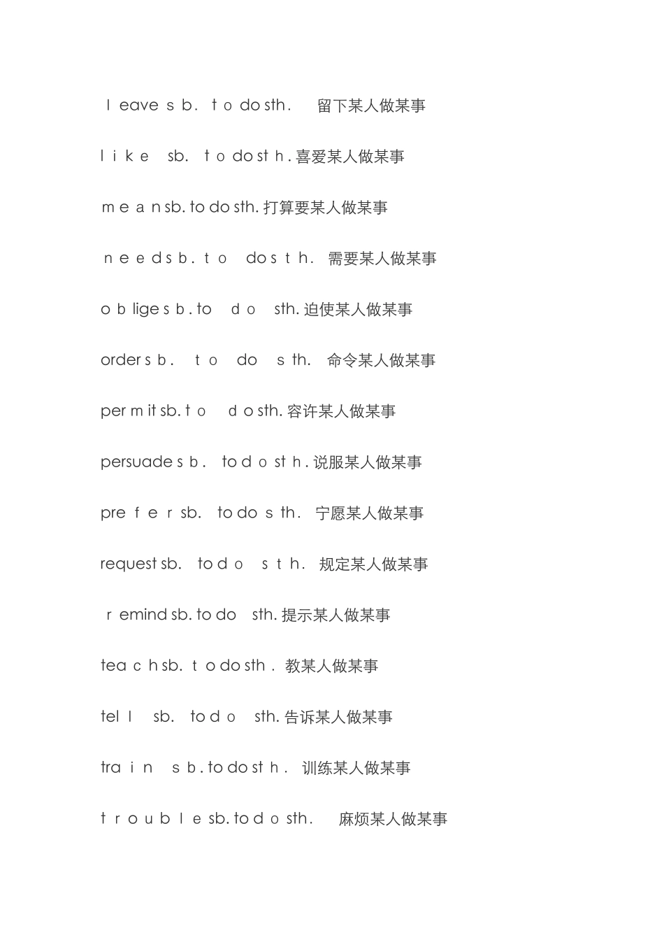 接宾语补足语的动词汇总_第3页