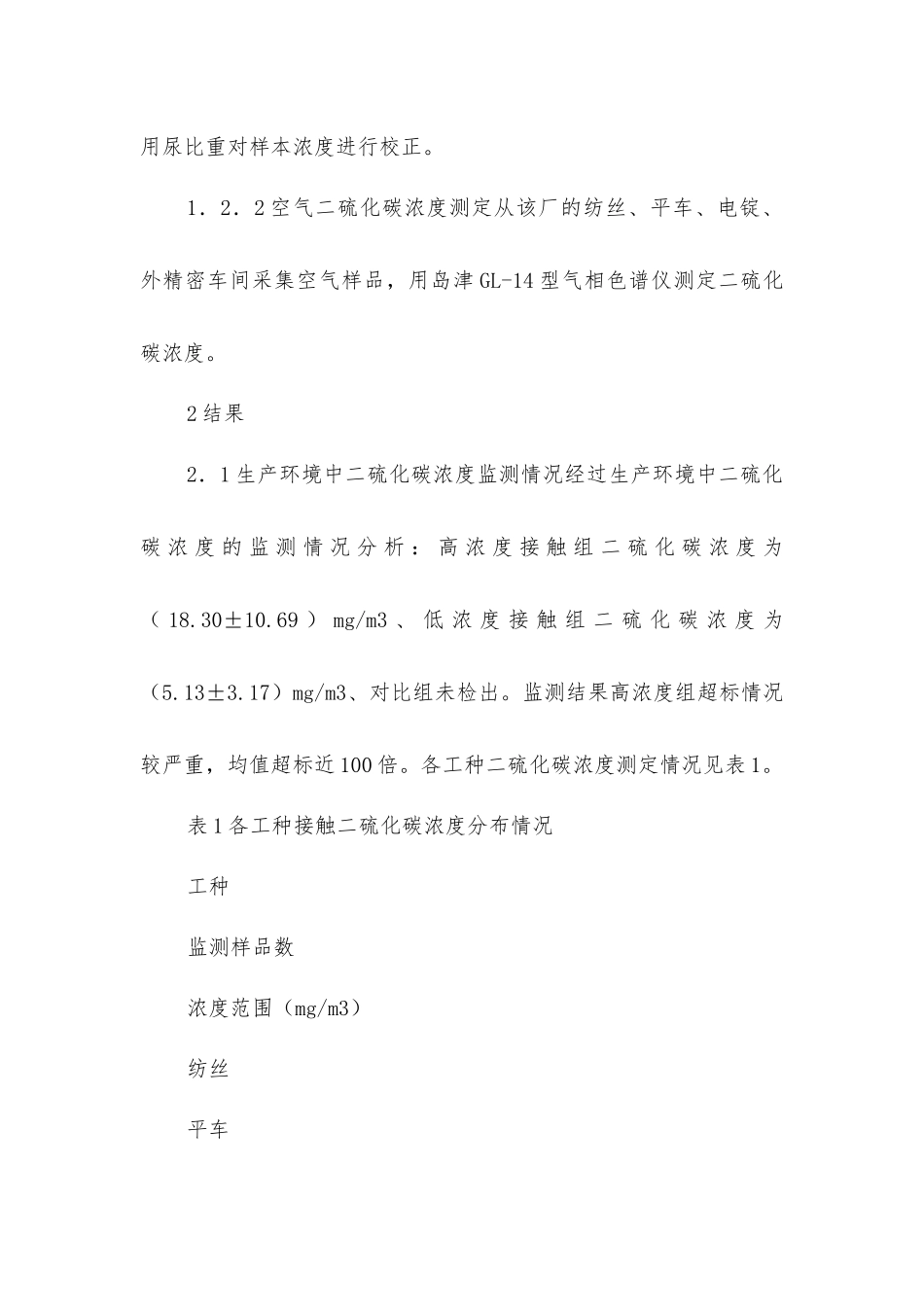 接触二硫化碳对工人尿中5-羟基吲哚酸水平的影响_第2页