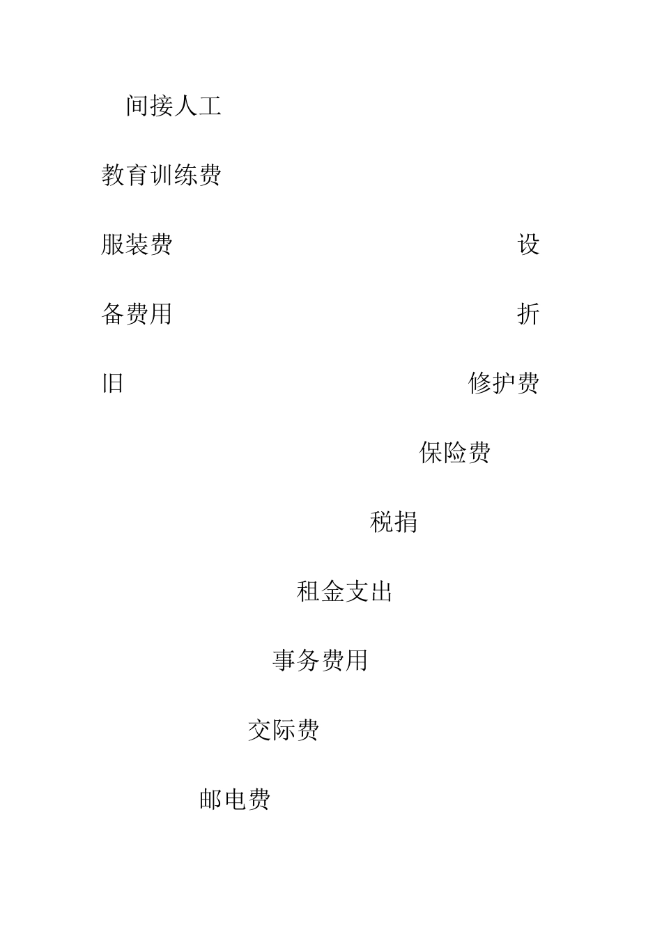 推销费用设定表--精编范文_第2页