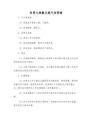 收冒大烟氯化氢气体预案