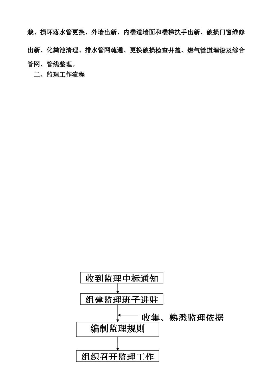 改造工程监理管理细则样本_第3页