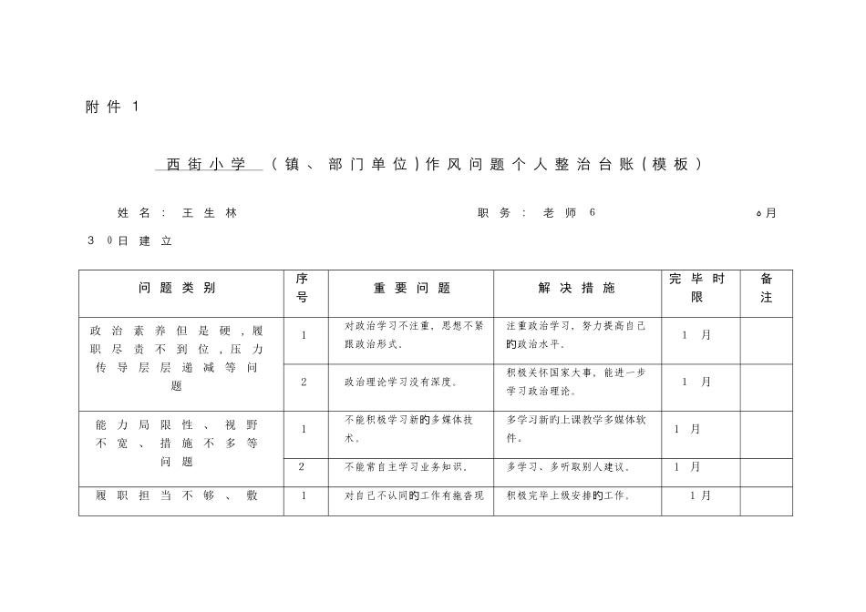 教师作风问题整改台帐_第1页