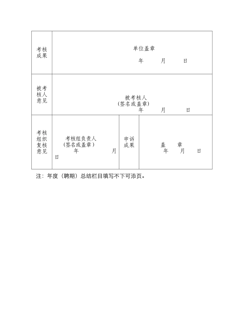 教师年度考核表_第3页