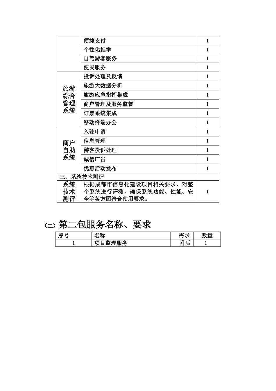 散客管理信息系统招标文档样本_第3页