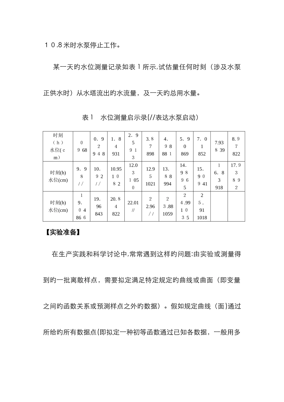 数学建模——水塔流量问题_第2页